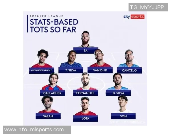 英超最佳阵容揭晓B费领衔埃基蒂克与迪亚斯闪耀全场